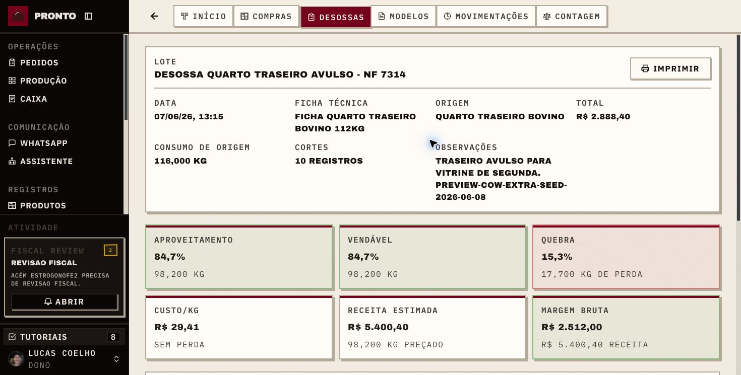 Desossa no Pronto com custo por quilo, receita estimada e margem bruta do lote